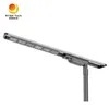 Δρόμο IP65 Ηλιακό φως LED με εργοστασιακή τιμή Rygh-Fx-150W
