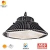 Φωτιστικό LED υψηλής θέσης 200W με ευρεία κάλυψη, υψηλή απόδοση και εξοικονόμηση ενέργειας