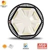 Φωτιστικό LED υψηλής θέσης 200W με ευρεία κάλυψη, υψηλή απόδοση και εξοικονόμηση ενέργειας