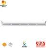 Rygh 250W Γραμμικό LED Φωτιστικό Υψηλής Διάταξης για Φωτισμό Γκαράζ