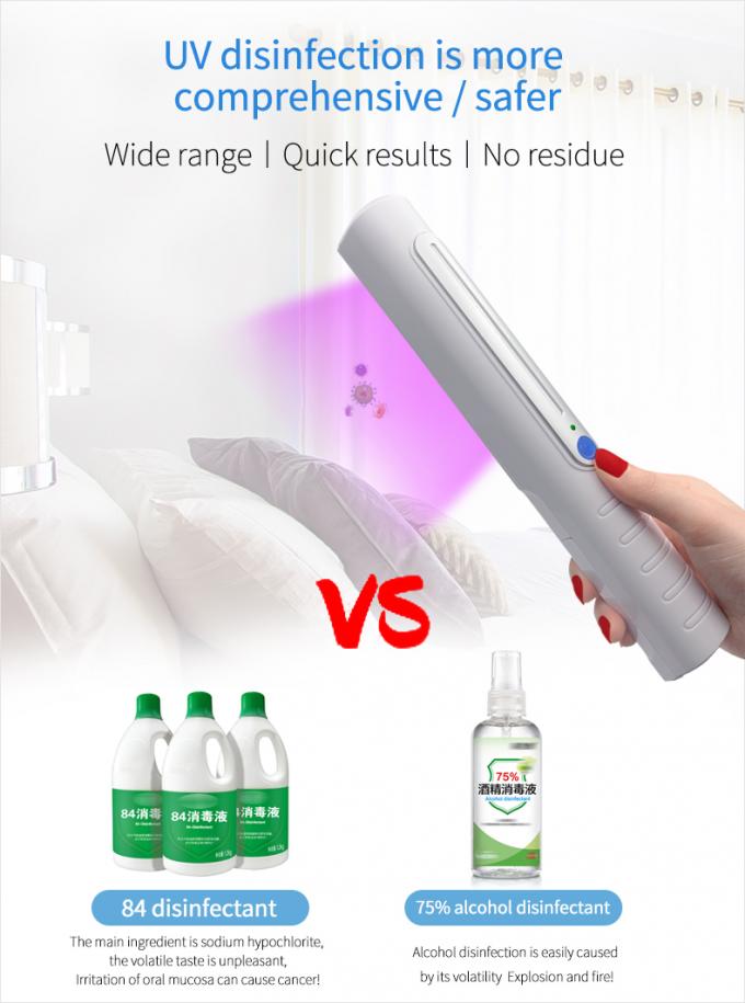 UV sanitizer ράβδων