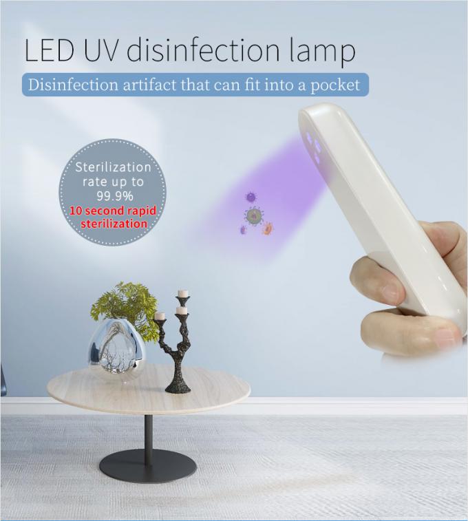 οδηγημένα UV φω'τα